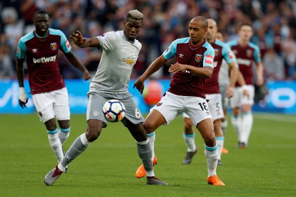 速度与技术 速度与技术